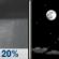 Tonight: Isolated Rain Showers then Mostly Clear