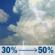 Sunday: A chance of rain showers between 8am and 11am, then a slight chance of showers and thunderstorms between 11am and noon, then a chance of showers and thunderstorms between noon and 2pm, then a chance of showers and thunderstorms between 2pm and 5pm, then a chance of showers and thunderstorms. Partly sunny, with a high near 84. Southwest wind 2 to 13 mph, with gusts as high as 23 mph. Chance of precipitation is 50%. New rainfall amounts less than a tenth of an inch possible. Sunday: Slight Chance Showers And Thunderstorms then Chance Showers And Thunderstorms