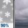 Tuesday: Snow Showers then Freezing Drizzle