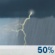 Tuesday: A chance of showers and thunderstorms after 7am. Mostly cloudy, with a high near 77. South southwest wind 13 to 16 mph, with gusts as high as 30 mph. Chance of precipitation is 50%. New rainfall amounts between a tenth and quarter of an inch possible. Tuesday: Chance Showers And Thunderstorms
